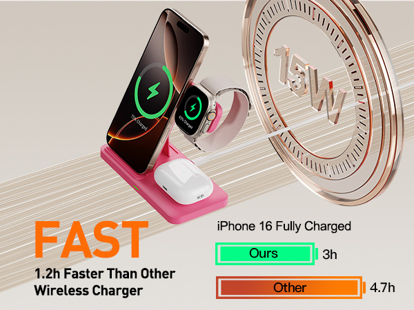 wireless chargers