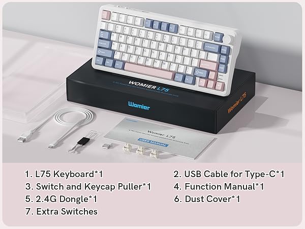 PACKAGE LIST
