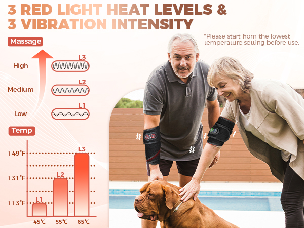 red light therapy for hands