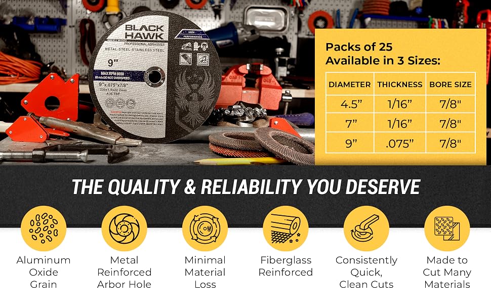 The Quality &amp; Reliability you Deserve
