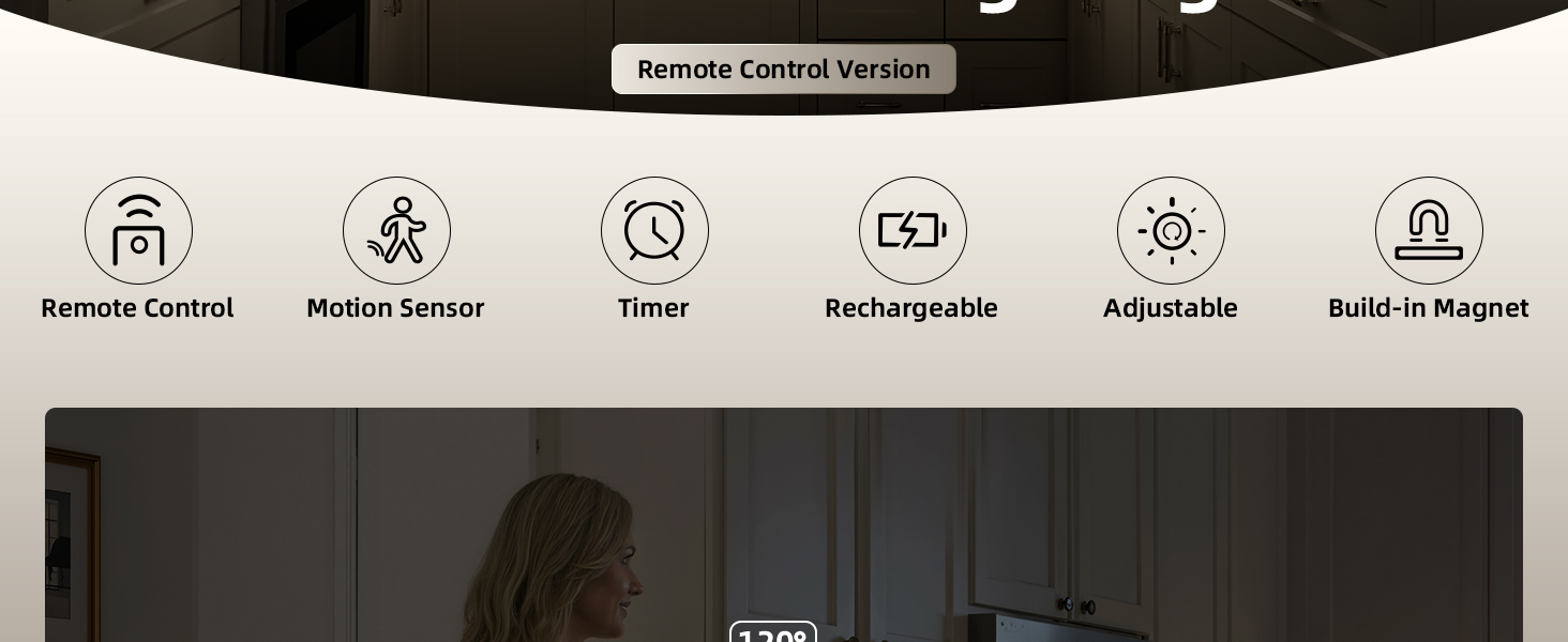 Under Cabinet Lights