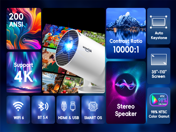 Promotional display showing various features of an entertainment device including '200 ANS' and connectivity icons for WiFi, Bluetooth, and other technical specifications.