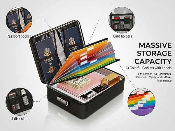 important papers certificate passport storage organizer