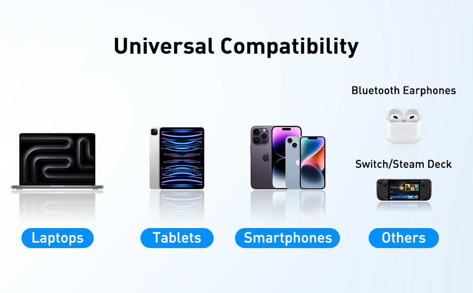Power All C-Port Devices