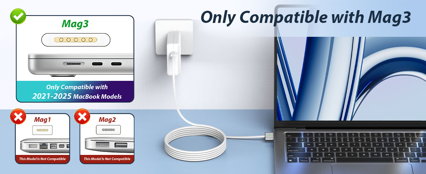 140W Charger for MacBook Pro 16 14 inch Mac Air 15 13 inch M1–M4 Magnetic 3 Cable LED Applicable