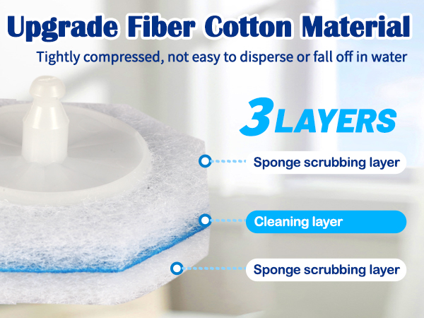 Upgrade Fiber Cotton Material