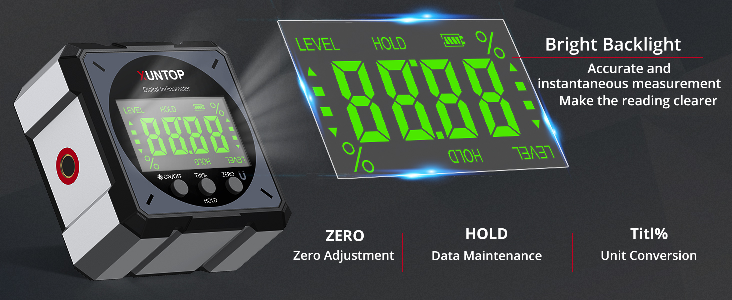 Strong Magnetic Angle Gauge