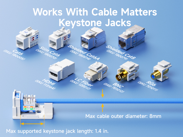 UL Listed 10-Pack 1-Port Keystone Jack Surface Mount Box in White