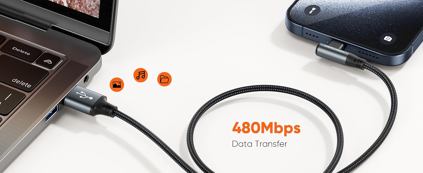 480Mbps Data Transfer
