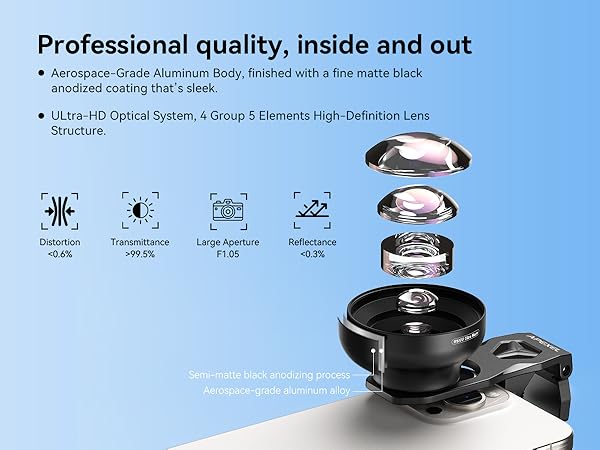HB100U Upgraded Professional Macro Lens