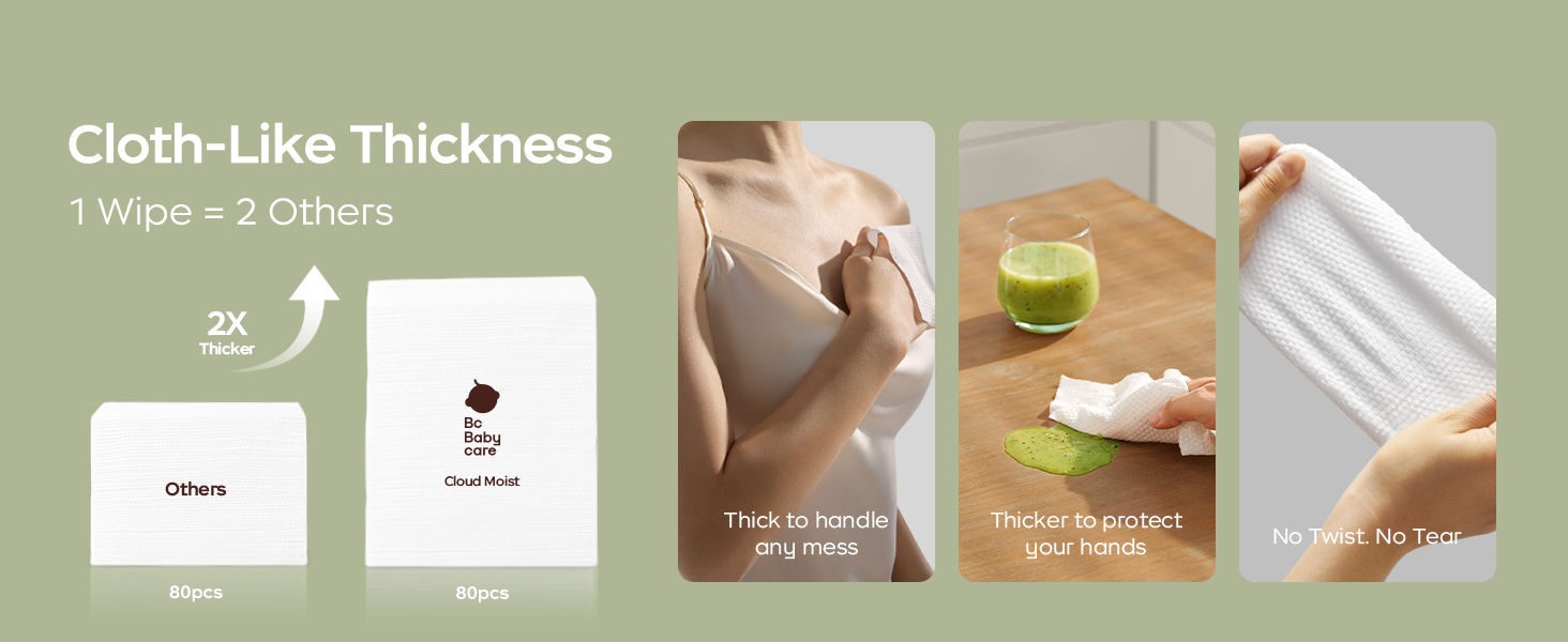 Cloth-Like Thickness