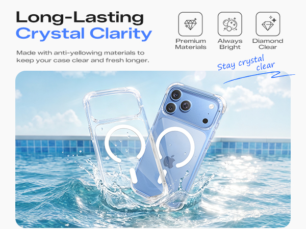 magnetic 18 pro max clear case