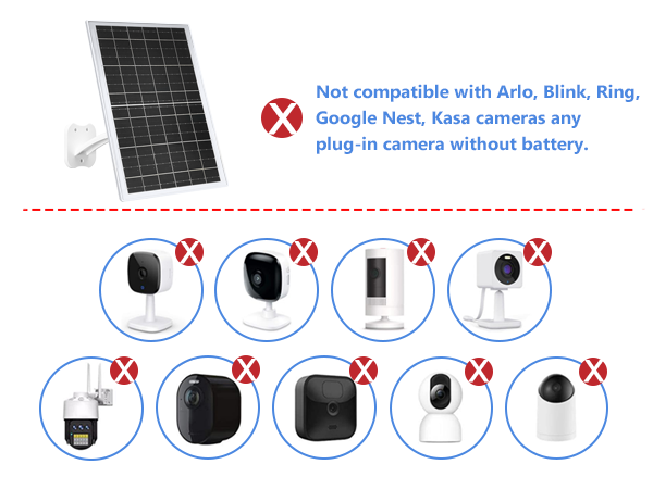 USB solar panel