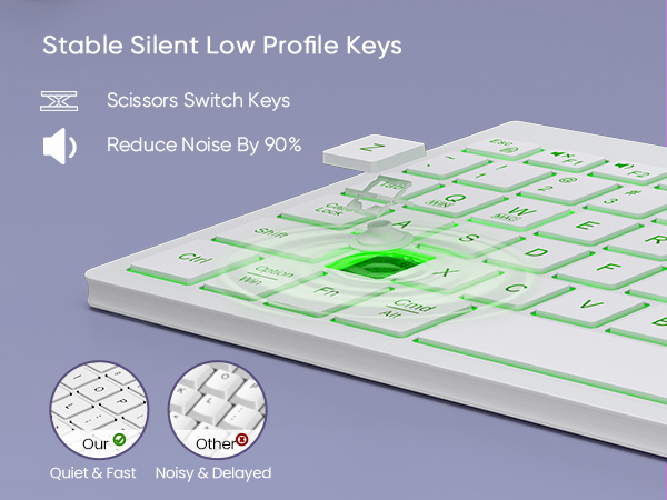 silent stable low profile quiet silent