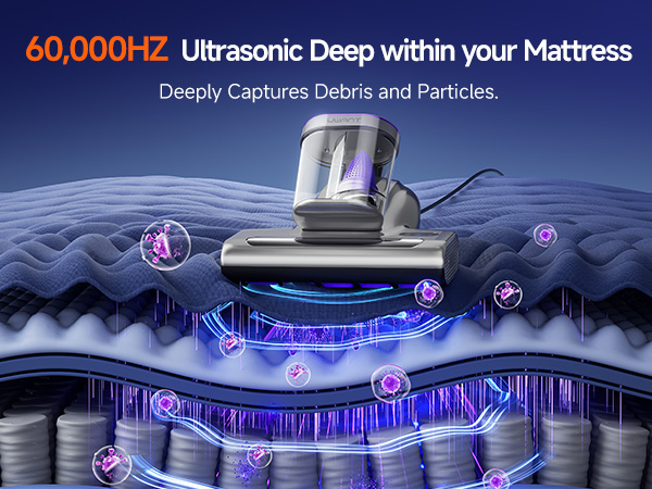 Ultrasonic technology