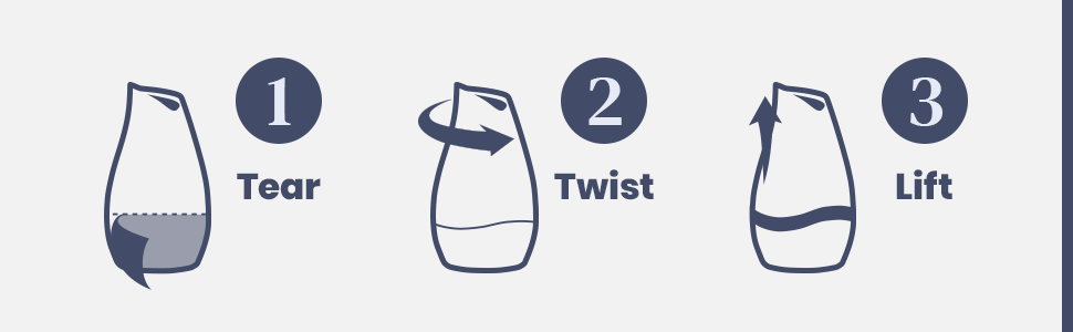 How to Open a Renuzit Cone