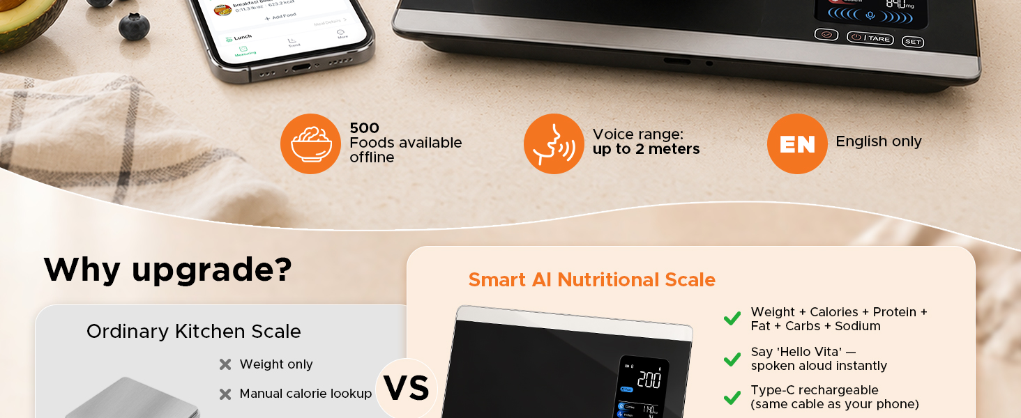 AI Voice Food Scale with Nutritional Calculator