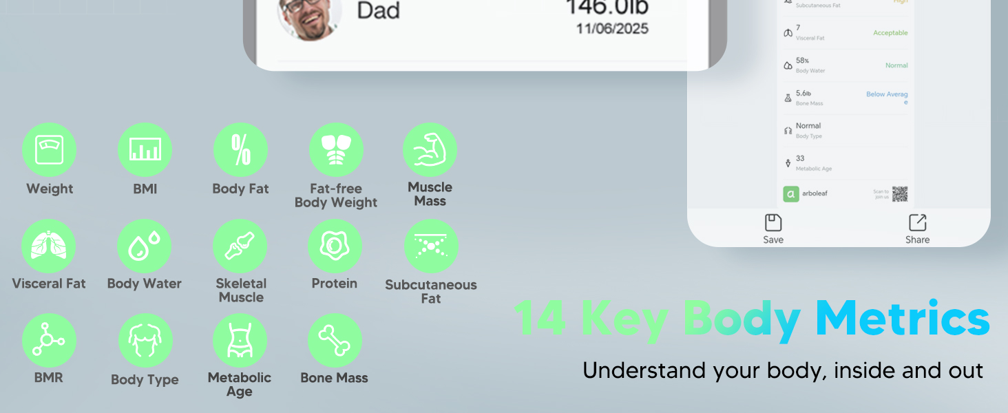 Arboleaf scale with BMI, body fat, muscle mass icons for full body insight