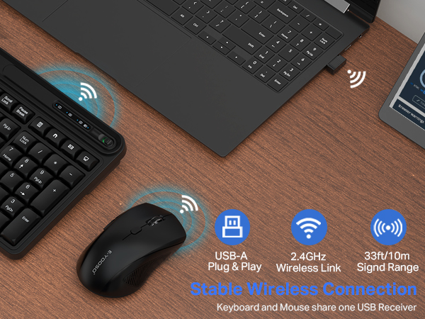 wireless keyboard and mouse combo