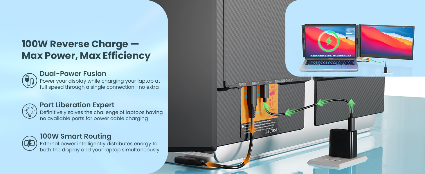 100W Reverse Charge-Max Power, Max Efficiency