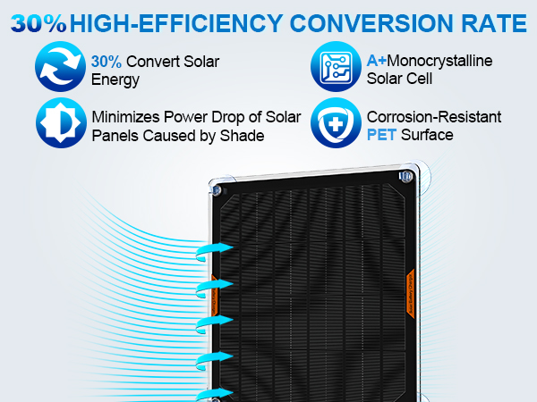 OYMSAE 5W 12V Solar Car Battery Charger Portable Waterproof Solar Power Battery Charger