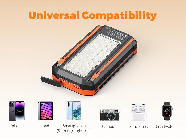 solar panel portable charger
