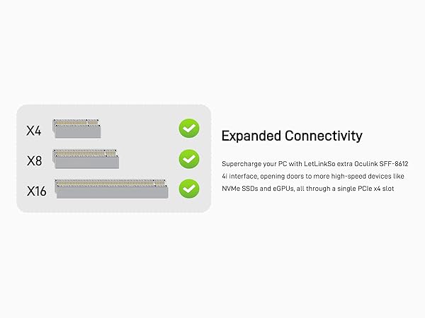 LetLinkSo Gen4 PCIe 4.0 x4 to Oculink SFF-8612 Internal SFF-8611 Adapter Card for NVMe