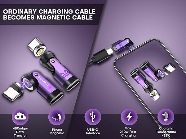 Magnetic USB C Adapter