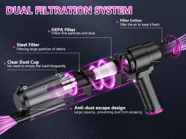 car vacuum and blower