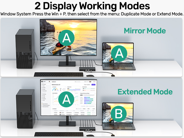 2 Display Working Modes