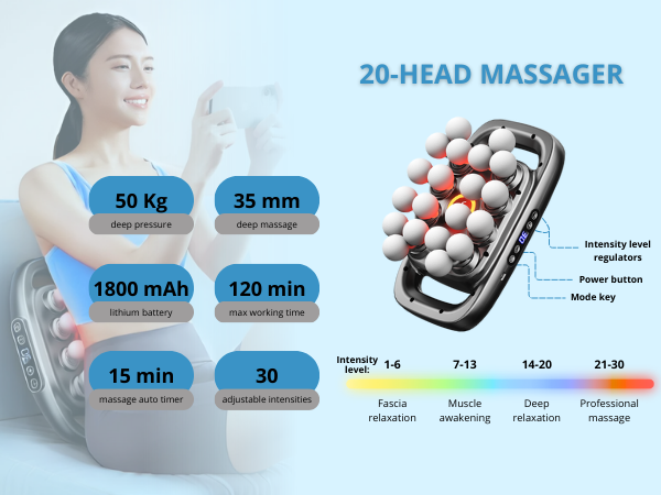 20 head massager; massage gun