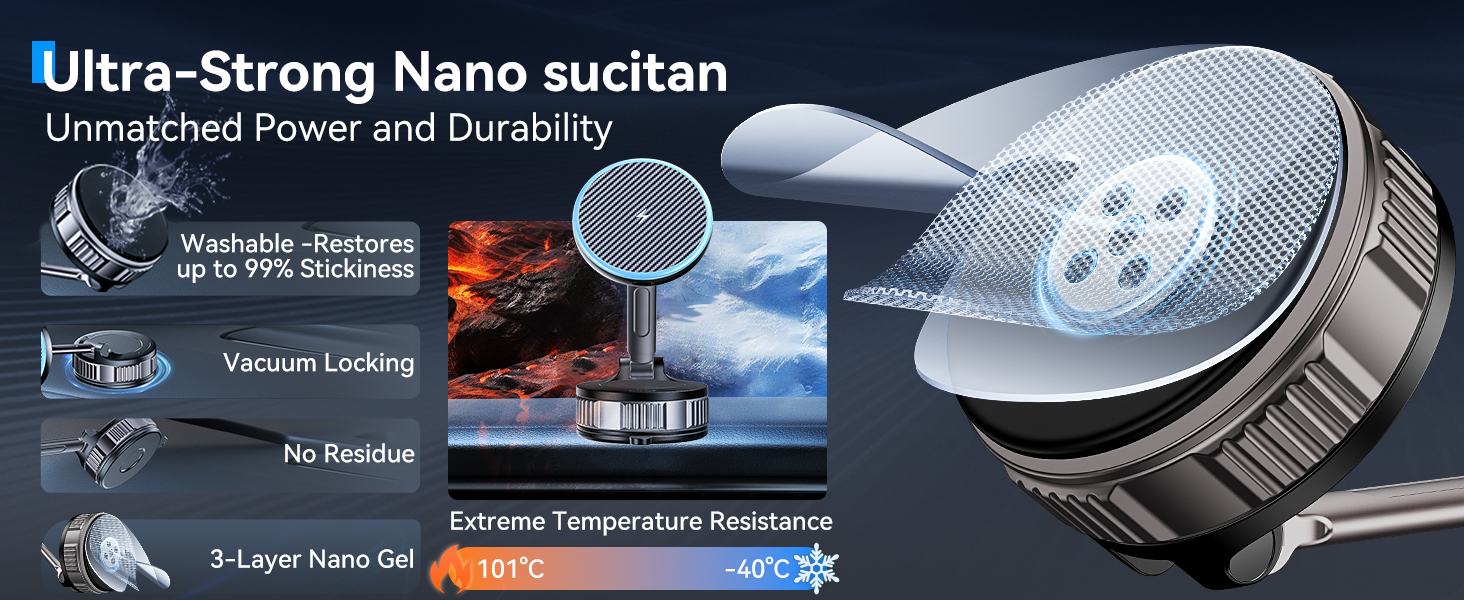 Ultra-Strong Nano sucitan Unmatched Power and Durability