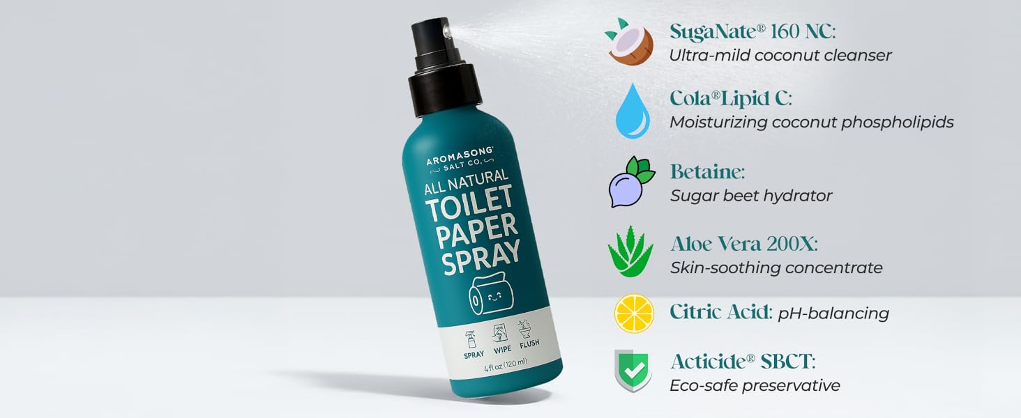 toilet spray