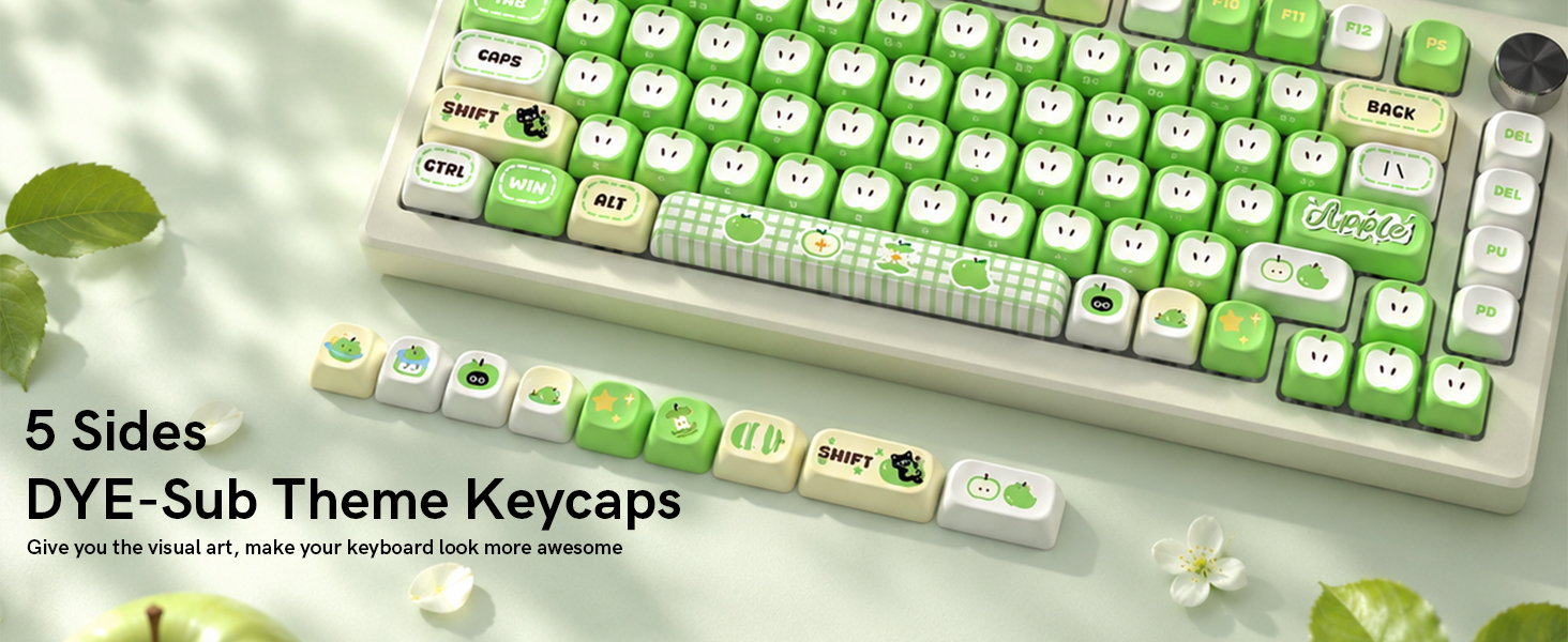 PBT keycaps