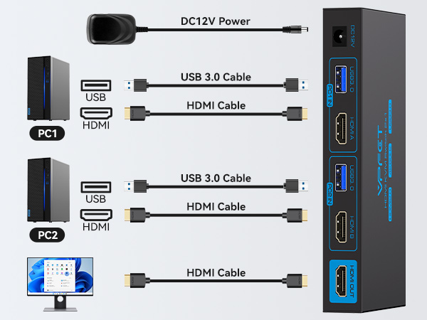 kvm switch
