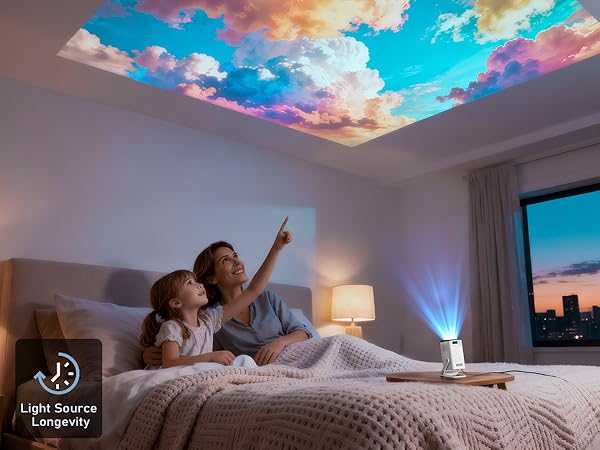 projector for bedroom