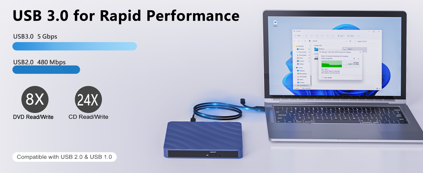 external cd/dvd drive for laptop