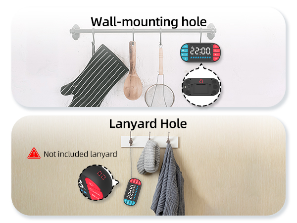 Wall Mounting Hole &amp;amp; Lanyard Hole