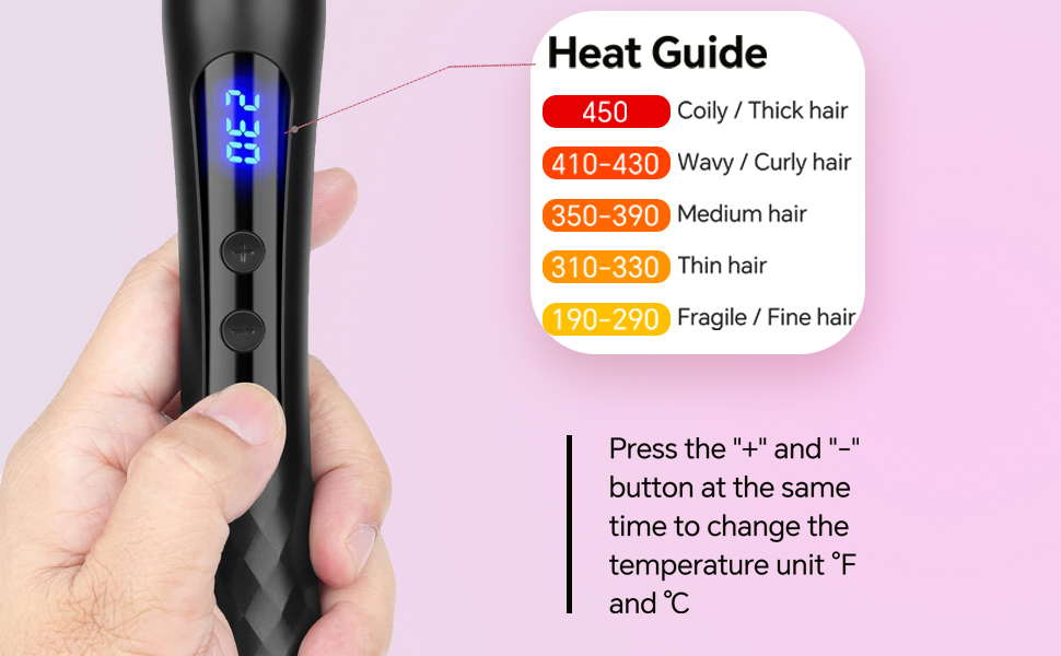Text reads 'Heat Guide' with temperature color legend: 60-80°C Cool/Thick Hair, 80-100°C Wavy/Curly Hair, 100-120°C Medium hair, 120-140°C Fine hair, 140-160°C Fragile/Fine hair. Hand holding black heated styling tool with blue display screen.