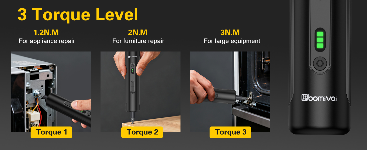 screwdriver set