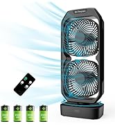 Dr.Prepare 120° Oscillating Tower Fan for Bedroom, Small Battery Powered Desk Fan with Remote, Wi...