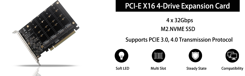 PCIe X16 4Drive Expansion Card