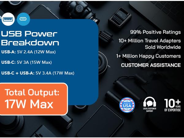 universal power adapter travel