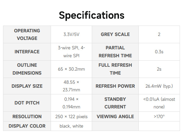 2.13inch e-Paper HAT