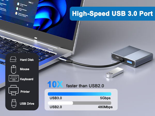 dual monitor splitter