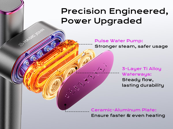 compact travel steamers