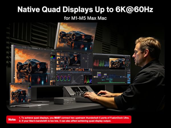 Text reads 'Native Quad Displays Up to 6K@60Hz' and 'for M1-M5 Max Mac'. Professional video editing workstation with multiple monitors and control panel showing colorful video timeline interface.