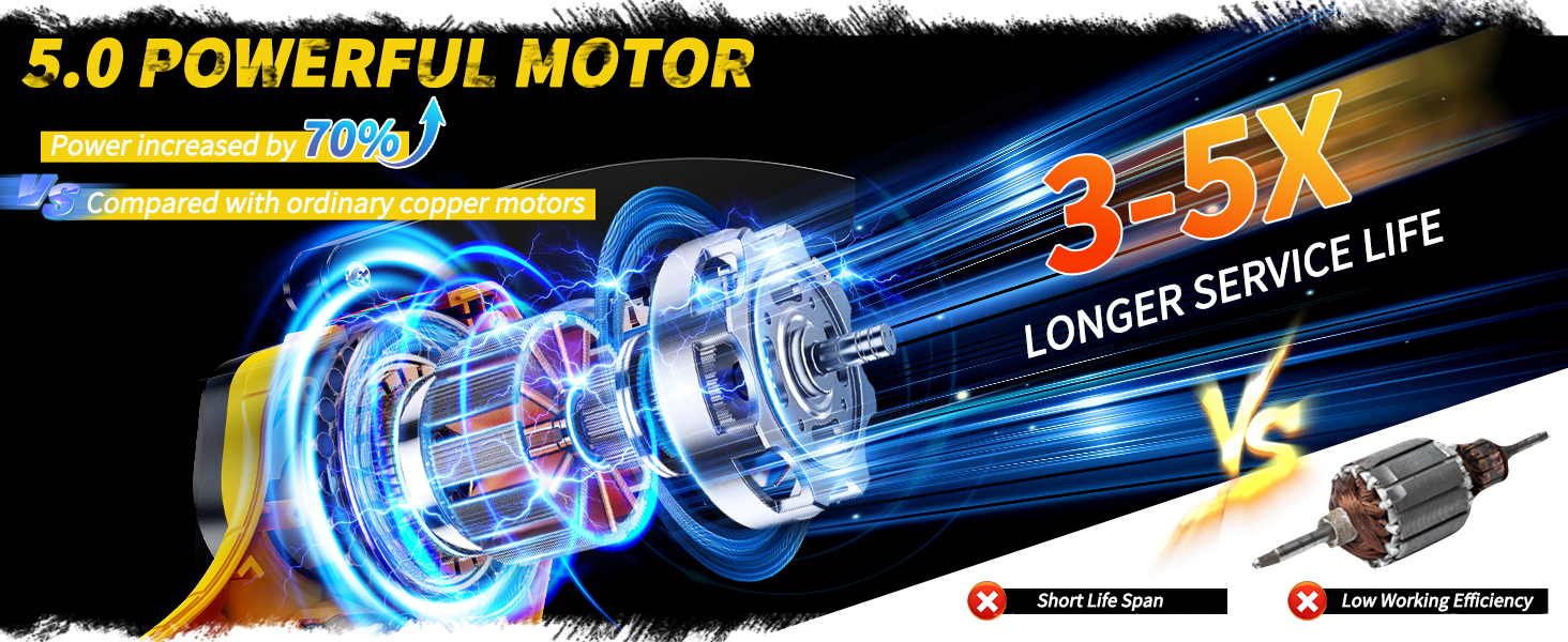 mini electric chainsaw cordless