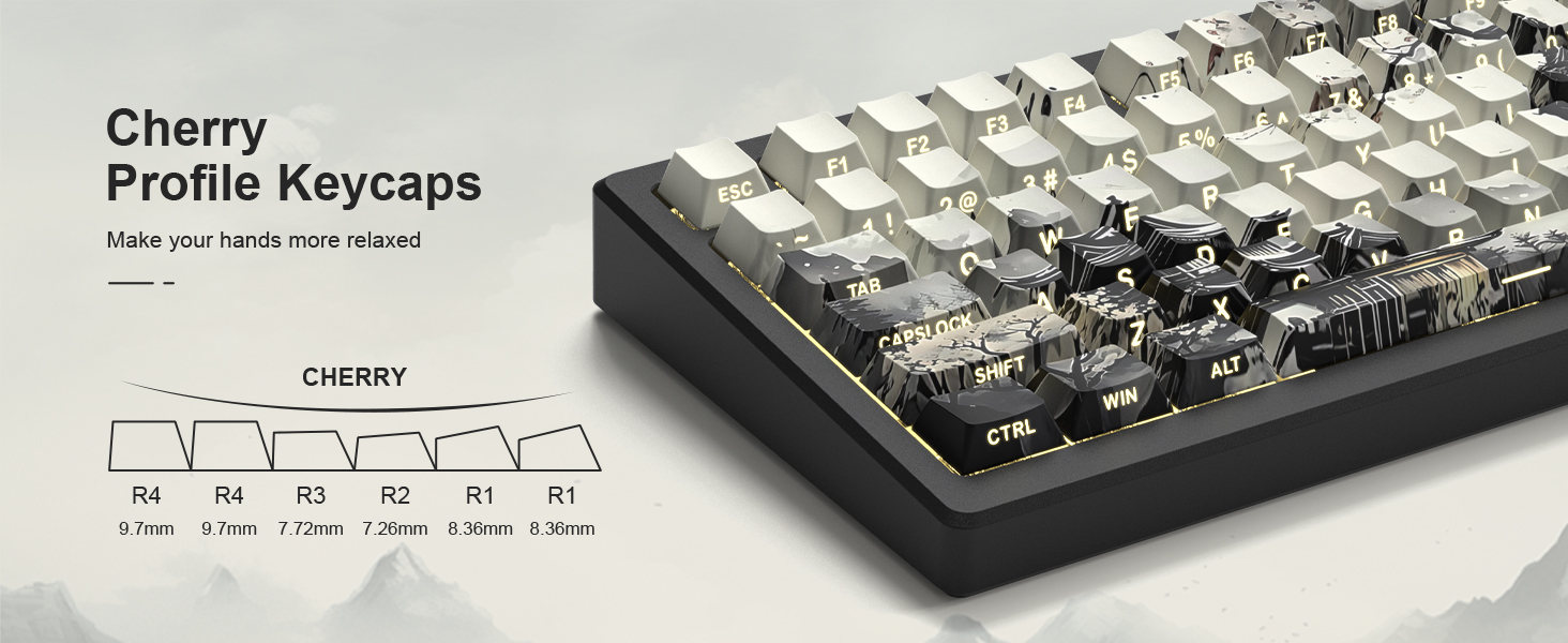 shine through keycaps