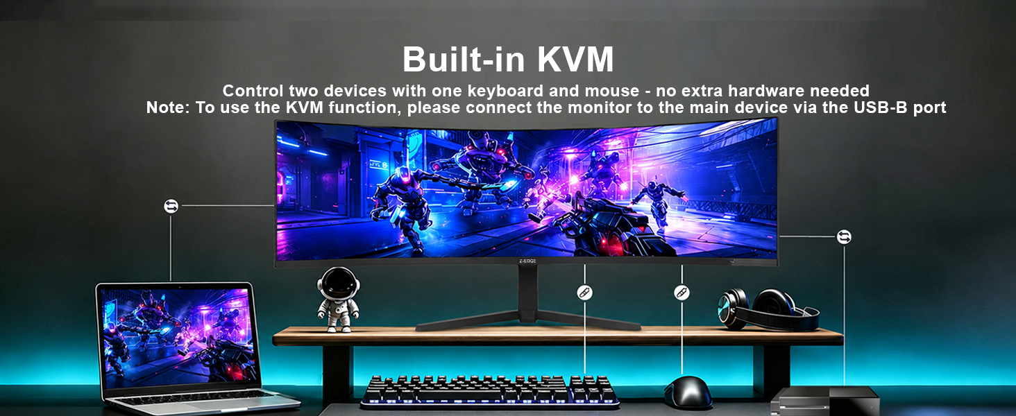 kvm